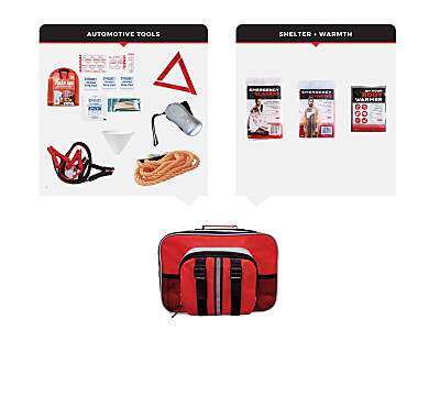 Emergency Auto Kit - Basic Necessities for Roadside Emergency