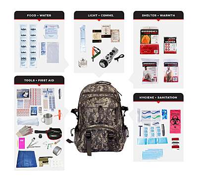 Elite Camo Bug Out Bag - Choice of Backpack or Wheeled Bag