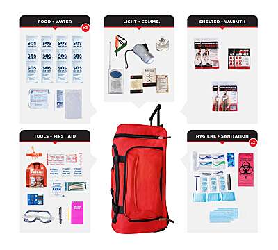 2 Person Essential Survival Kit - Choice of Backpack or Wheeled Bag