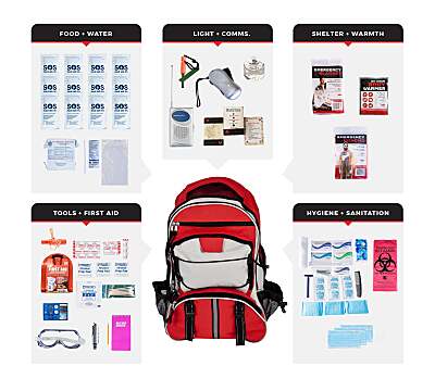 1 Person Essential Survival Kit - Choice of Bag