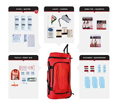 2 Person Basic Necessity Survival Kit - Choice of Bag