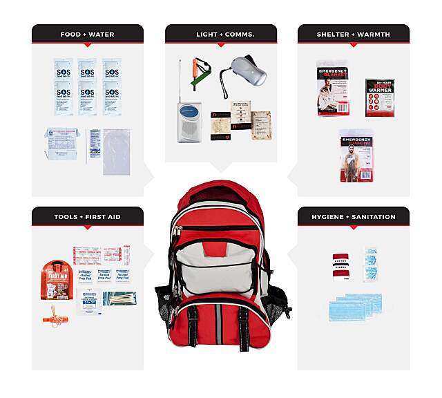 1 Person Basic Necessity Survival Kit - Choice of Bag