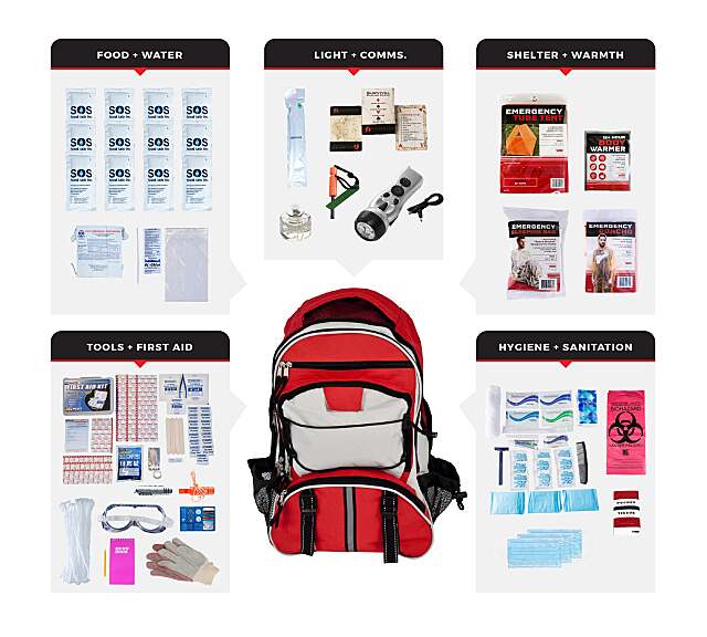 1 Person Premium Comfort Survival Kit - Choice of Bag